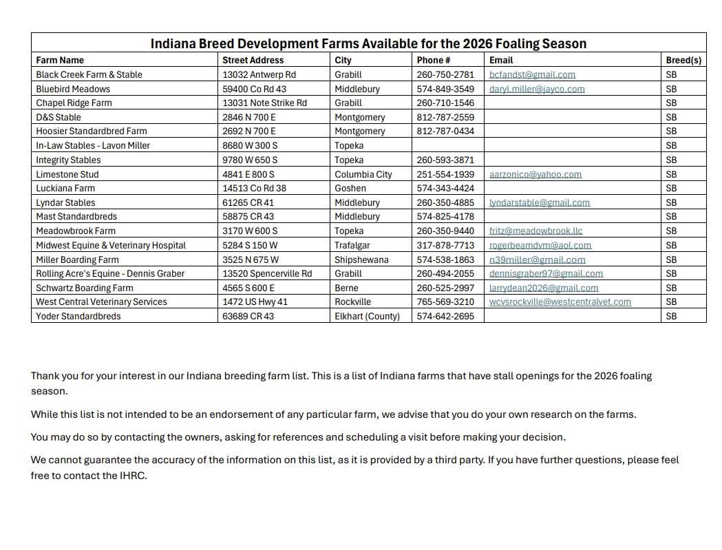 Indiana Breed Development Farms Available for the 2026 Foaling Season

For more information: in.gov/hrc/sb/barn-li…

#RaceLikeAHoosier