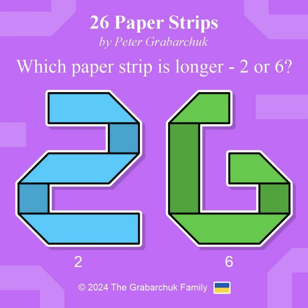 PuzzleMove's tweet photo. 26 Paper Strips (by Peter Grabarchuk). Which paper strip is longer - 2 or 6?
#puzzle #foldpuzzle #letterpuzzle #brainteaser #PuzzlesForAdults #challenge #think https://t.co/kz7ZlyLyZi