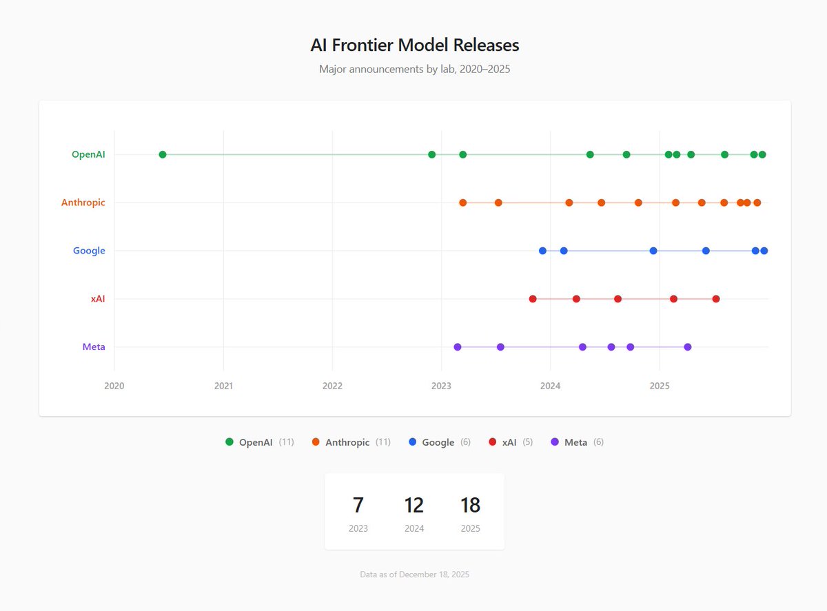 jakeharrisdev's tweet image. 
