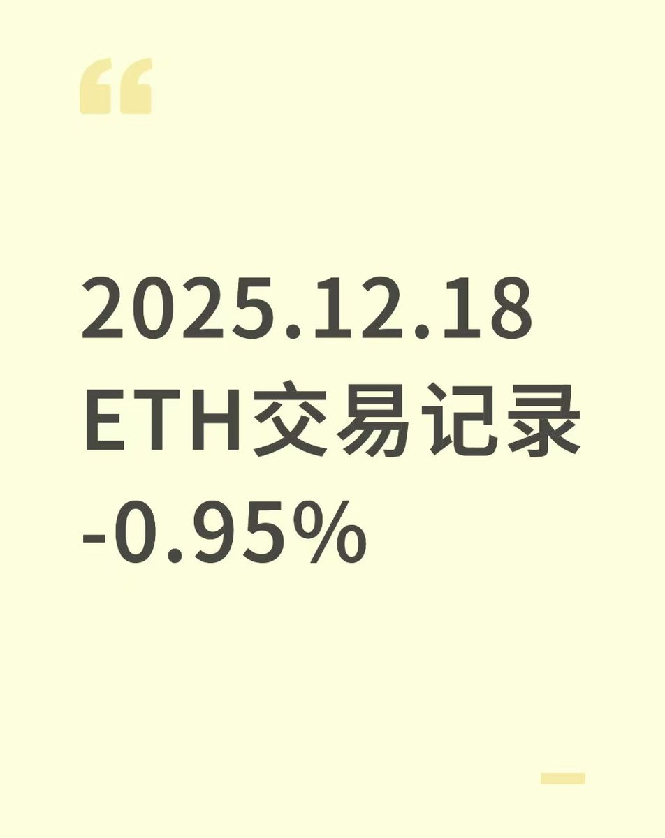 价格行为 PA｜王二狗 tweet media