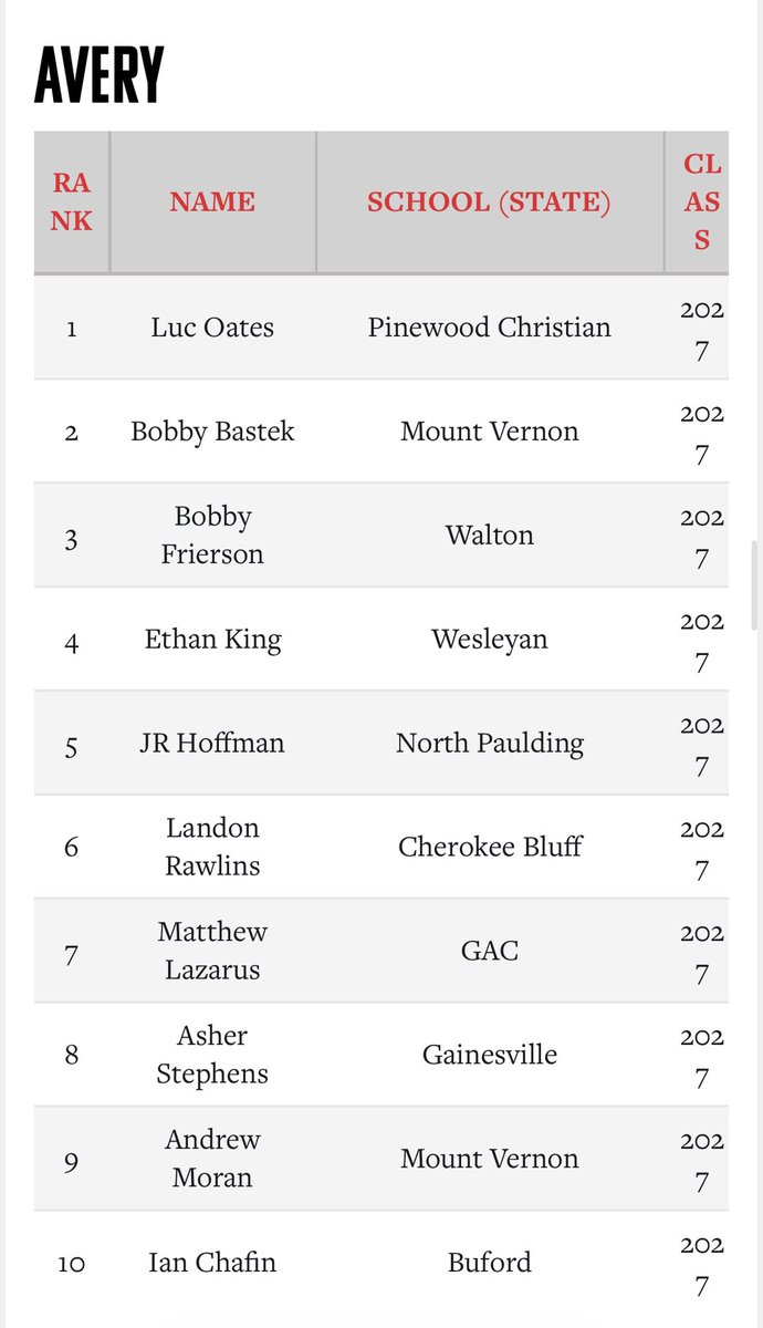 Bobby Bastek tweet media