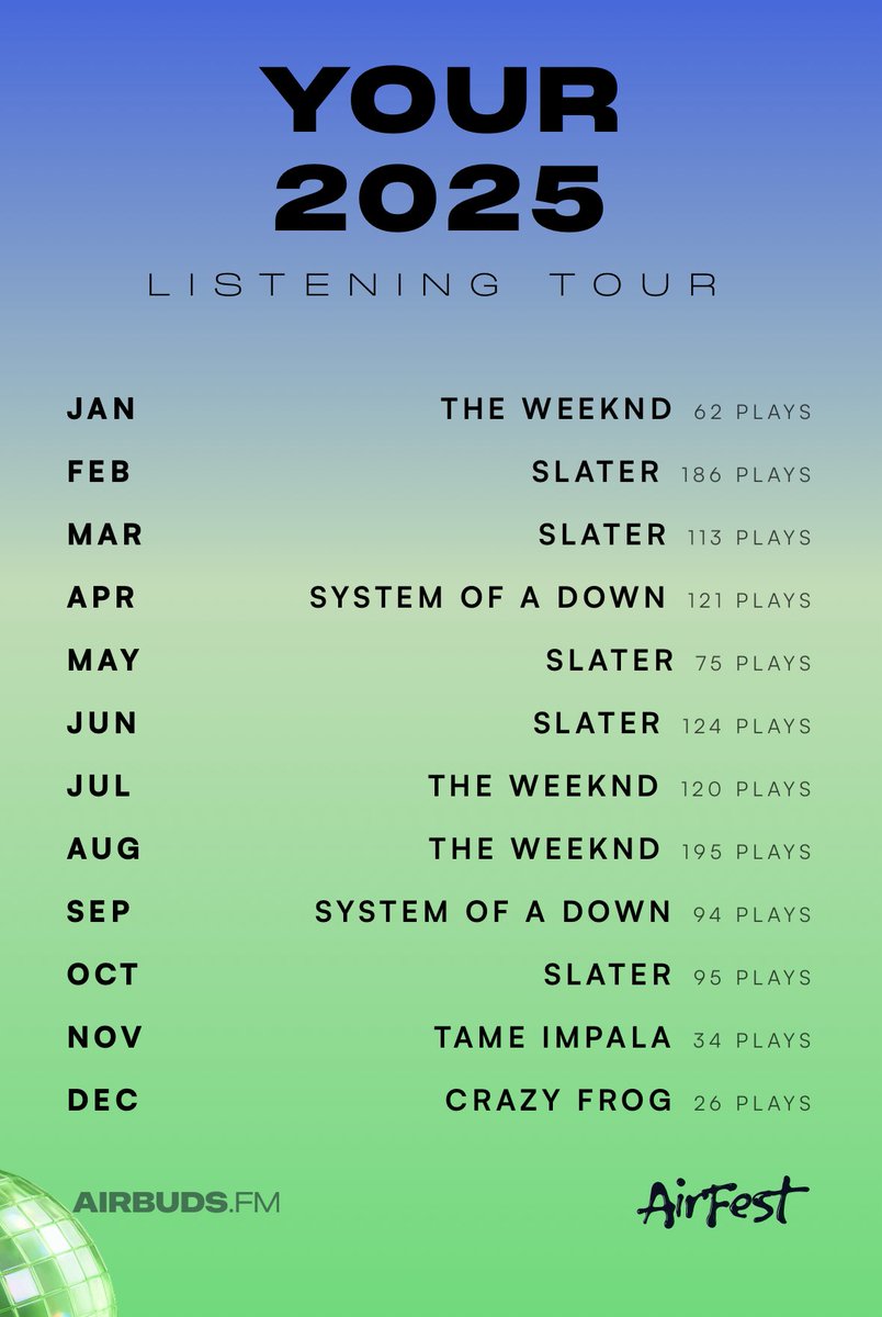 ipodshuffl's tweet image. CRAZY FROG DOES NOT COUNT I WAS MESSING WITH THE SPOTIFY MIX