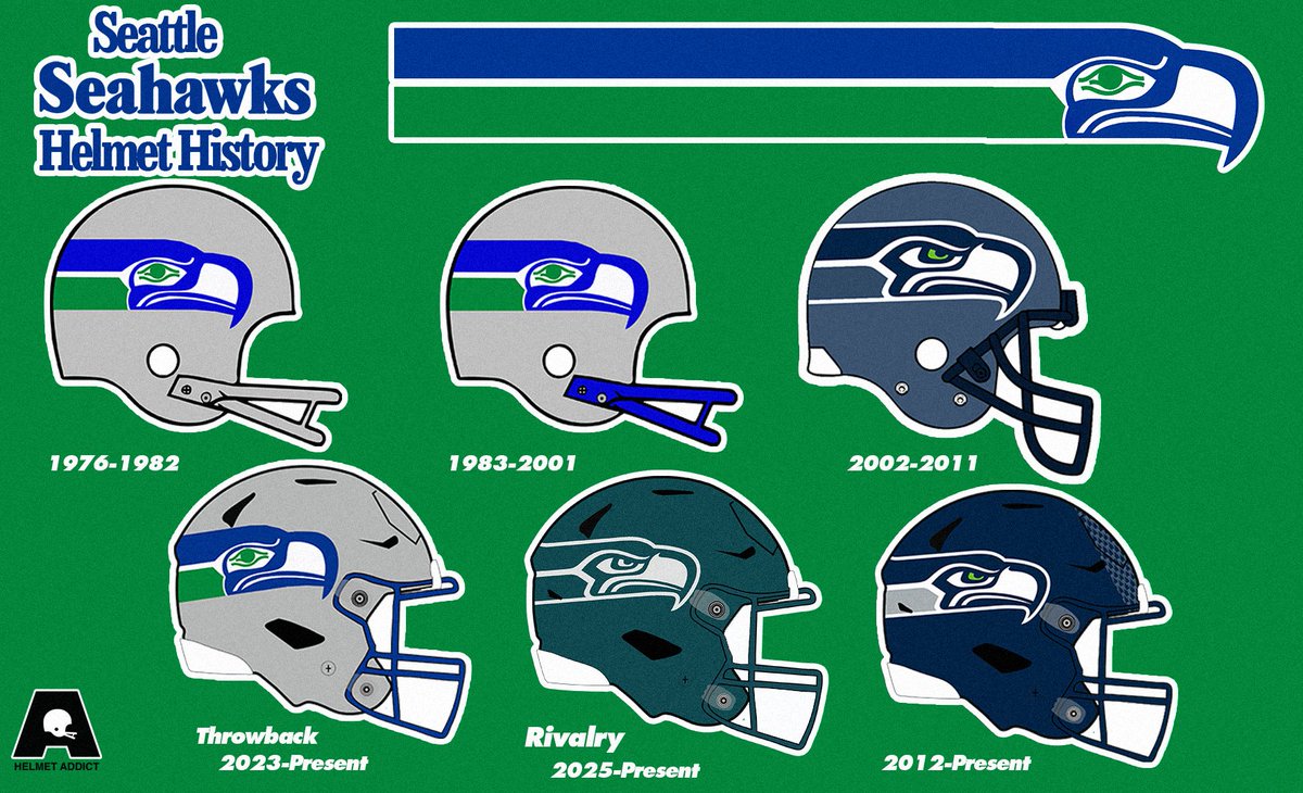 𝙃𝙚𝙡𝙢𝙚𝙩 𝘼𝙙𝙙𝙞𝙘𝙩 tweet media