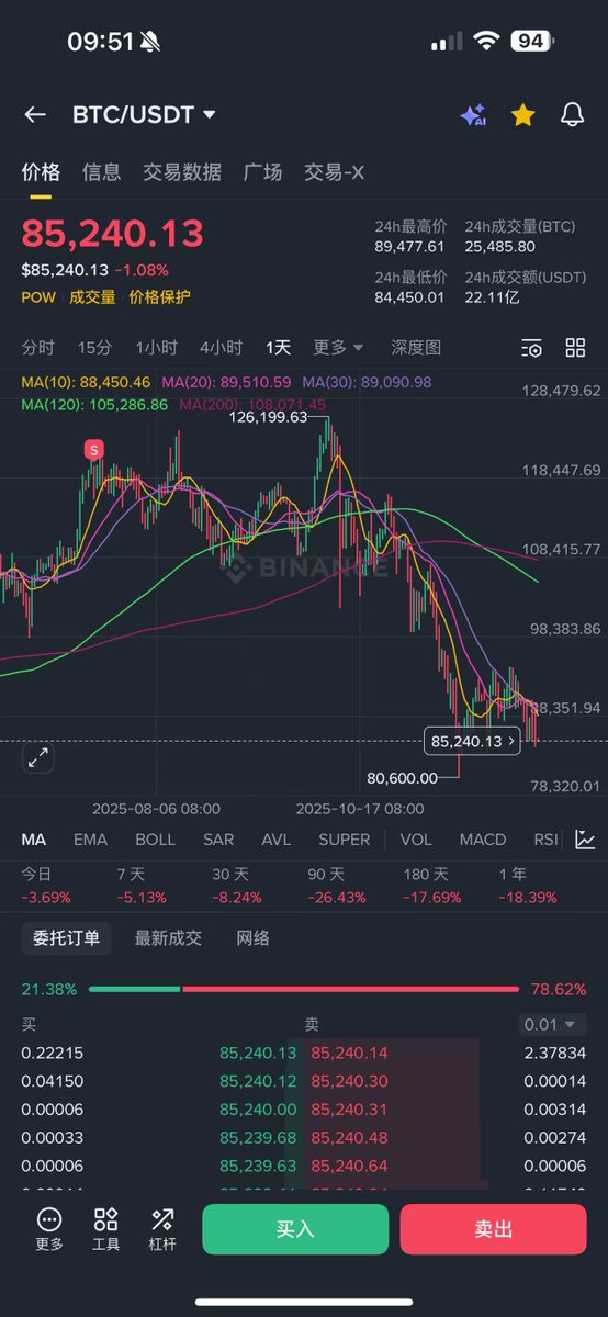 艾叔是个好哥哥 tweet media