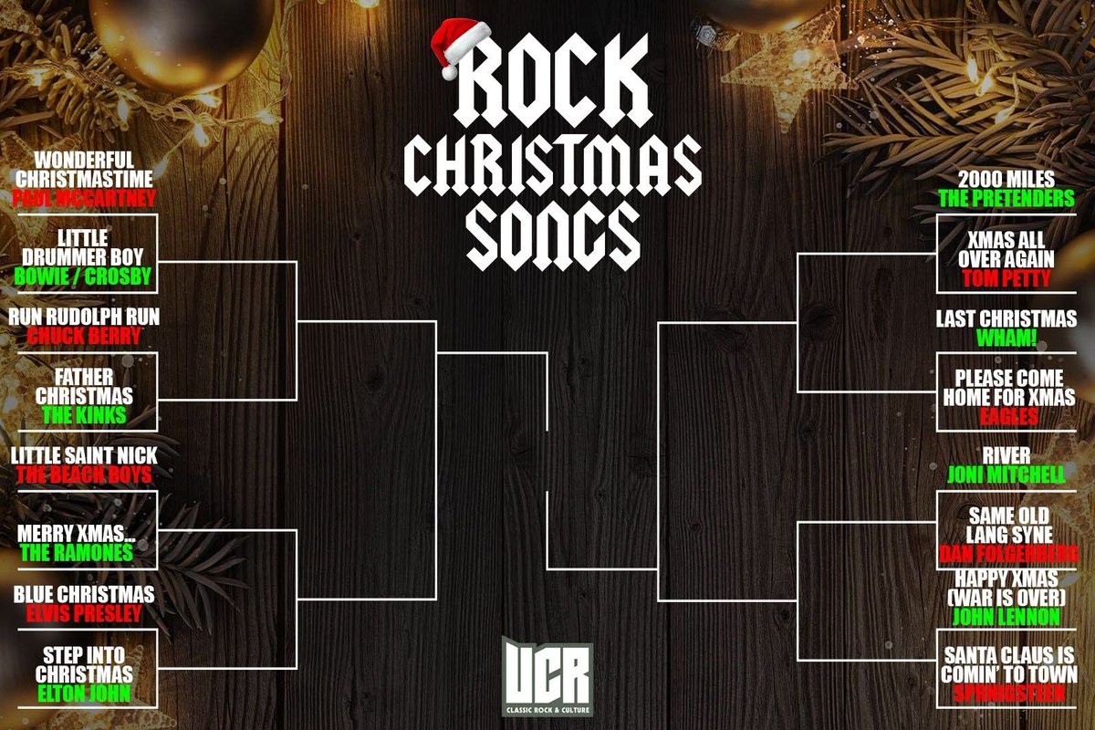 Vote for Rock's Best Christmas Song: UCR's Holiday Bracket - screamermagazine.com/news/article/v… screamermagazine.com/news