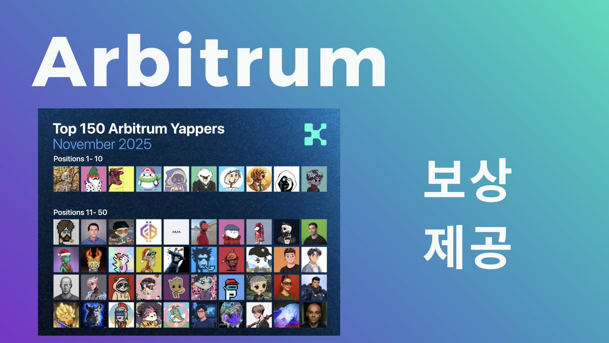 jayplayco's tweet image. . @arbitrum 이 11월 보상을 공개하고 제공을 했습니다.

저의 경우는 11월달에 괜찮은 성적으로 마무리를 했는데, 11-50위권 내로 마무리를 할 수 있었습니다. 보상 규모를 확인해보니 2000 ARB이 들어온 상태입니다. 사실 지금 현금화를 해서 그냥 가져가는게 맞겠지만, 아비트럼 체인의 경우는…