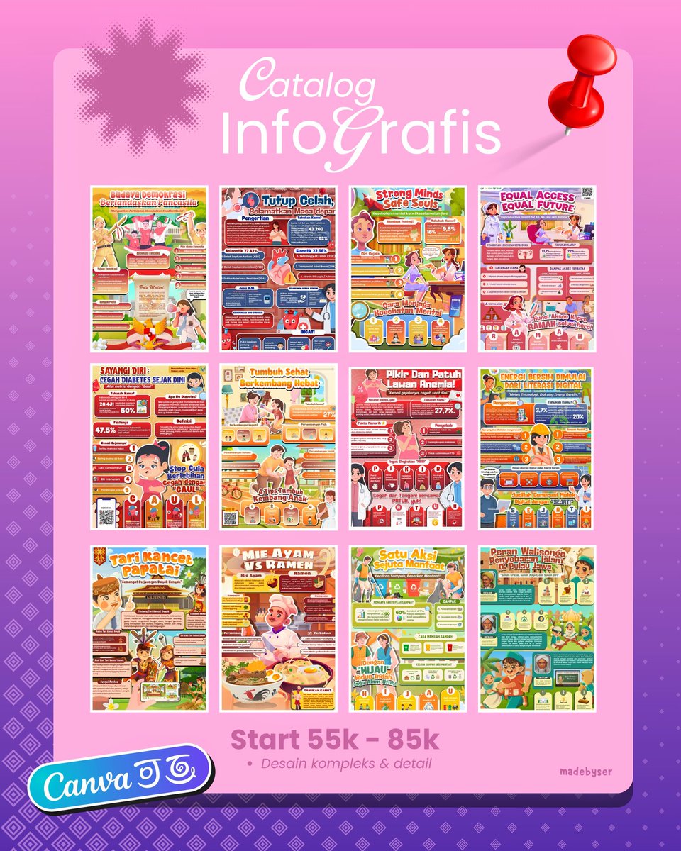 madebyser's tweet image. open joki poster poster publik, poster infografis, poster ilustrasi, poster ilmiah banner, twibbon, leaflet, feed ig and avail jasa poster untuk lomba! 🫶🏻👀 yang minat bisa ke ( @madebyser ) 🌷  [ #zonauang ] 01.