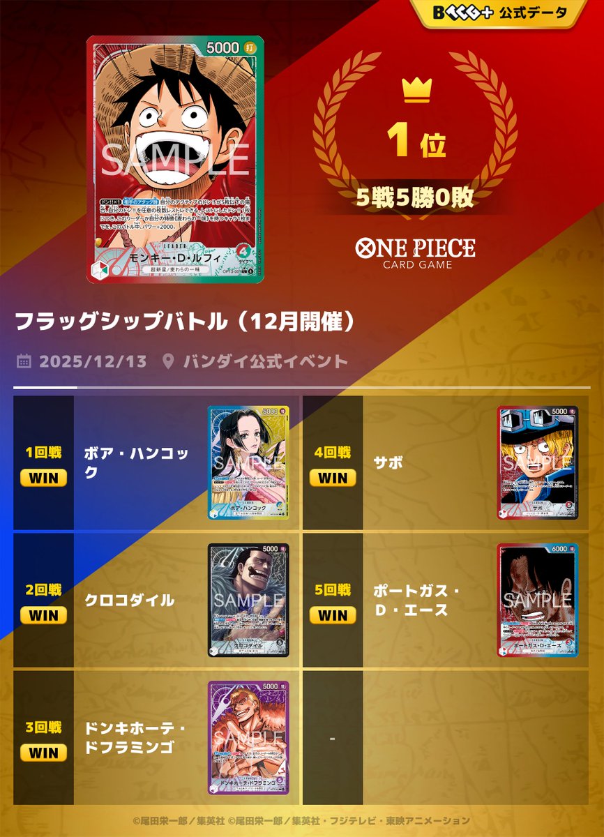 ワンピース　カード　※本日限定！ エクストラブースター Anime 25th collection − PRODUCTS｜ONE PIECE