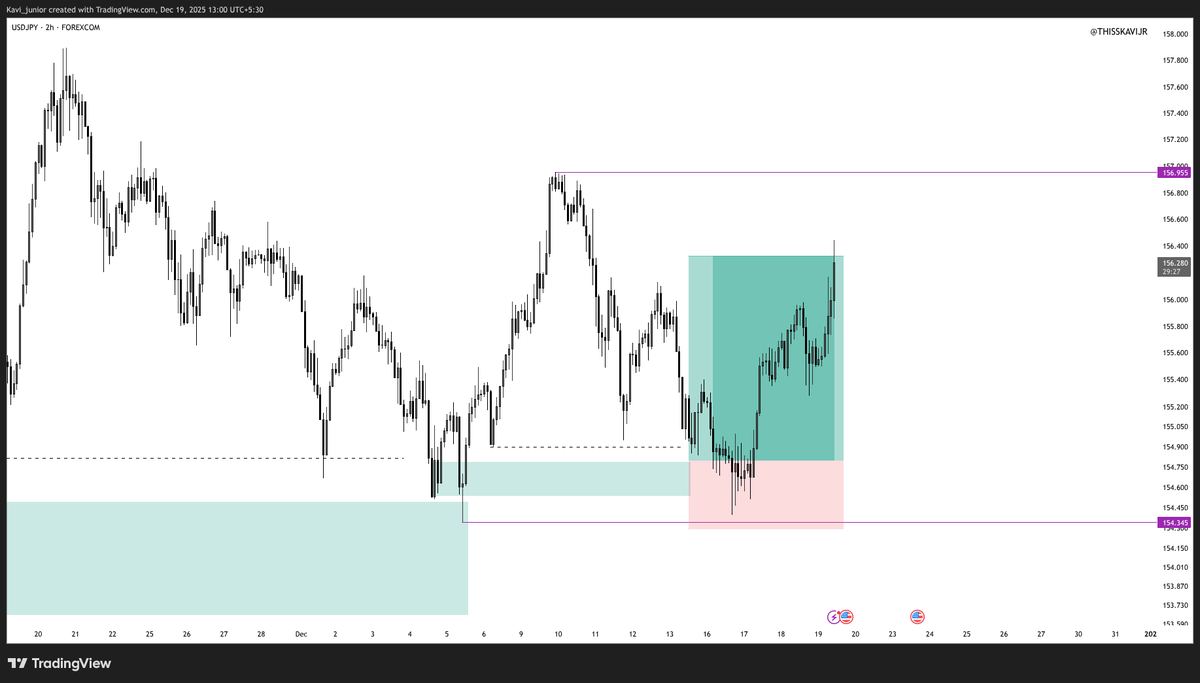 Kavi Jr 📊🥷🏽 tweet media