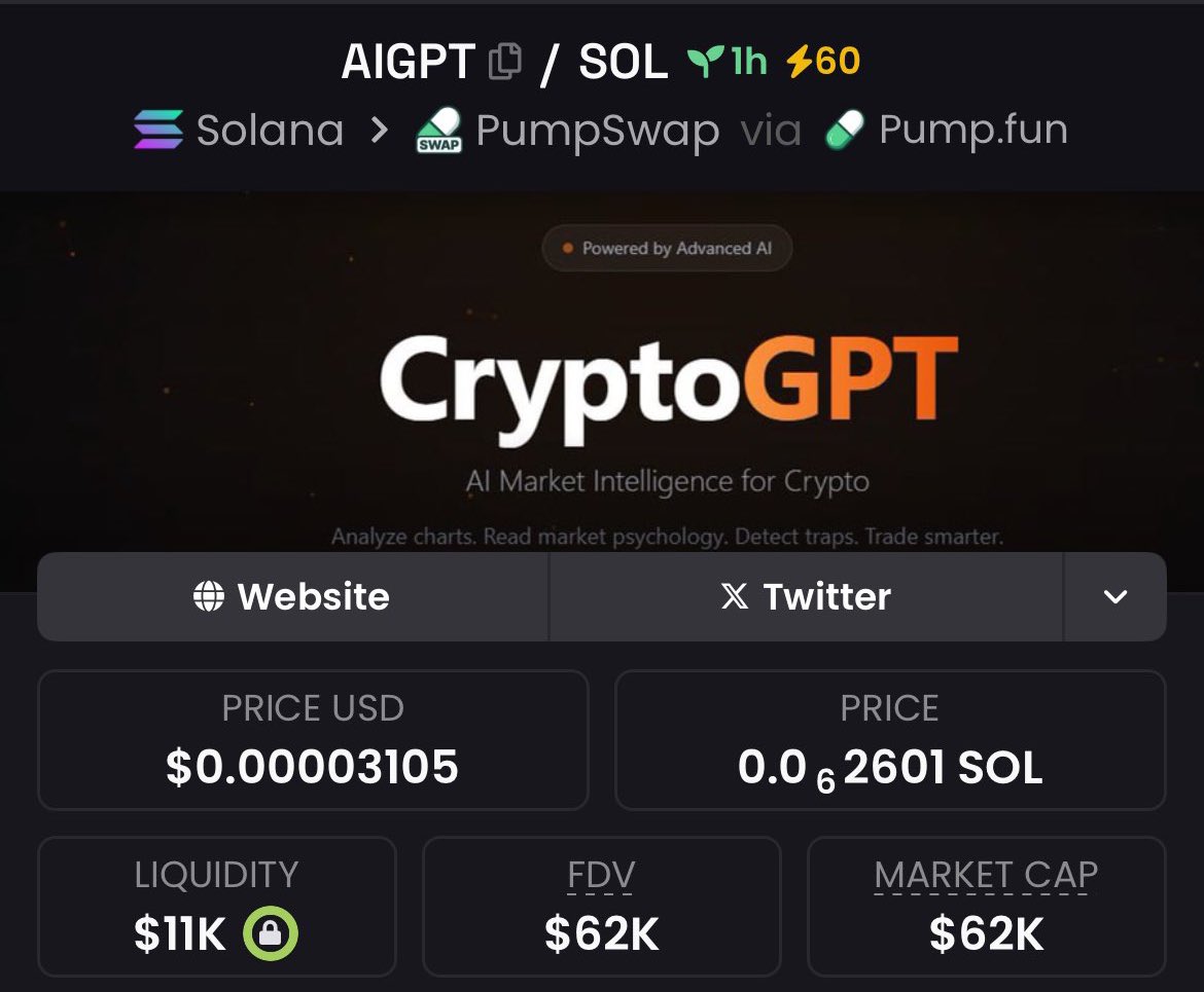 craigsather's tweet image. $AIGPT - $62k -&amp;gt; $241k MC.
Not hype. Not luck. Just early.
Private TG didn't guess - we executed.
The next monster? Already whispering.
Follow + Join TG now.
You're either early or your exit liquidity.

AXNbujB1REaKCkodsrmQ53GBDPoeu3nn8eUFPRJqpump
#solana #nemecoin