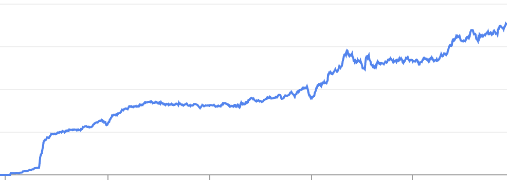 quantized tweet media