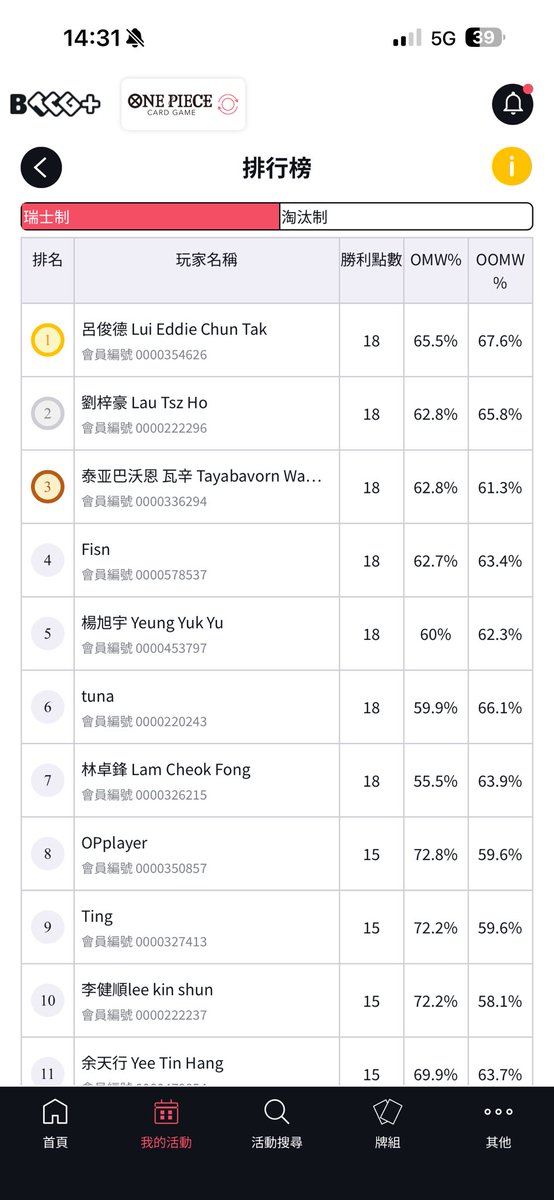Eddie Lui tweet media