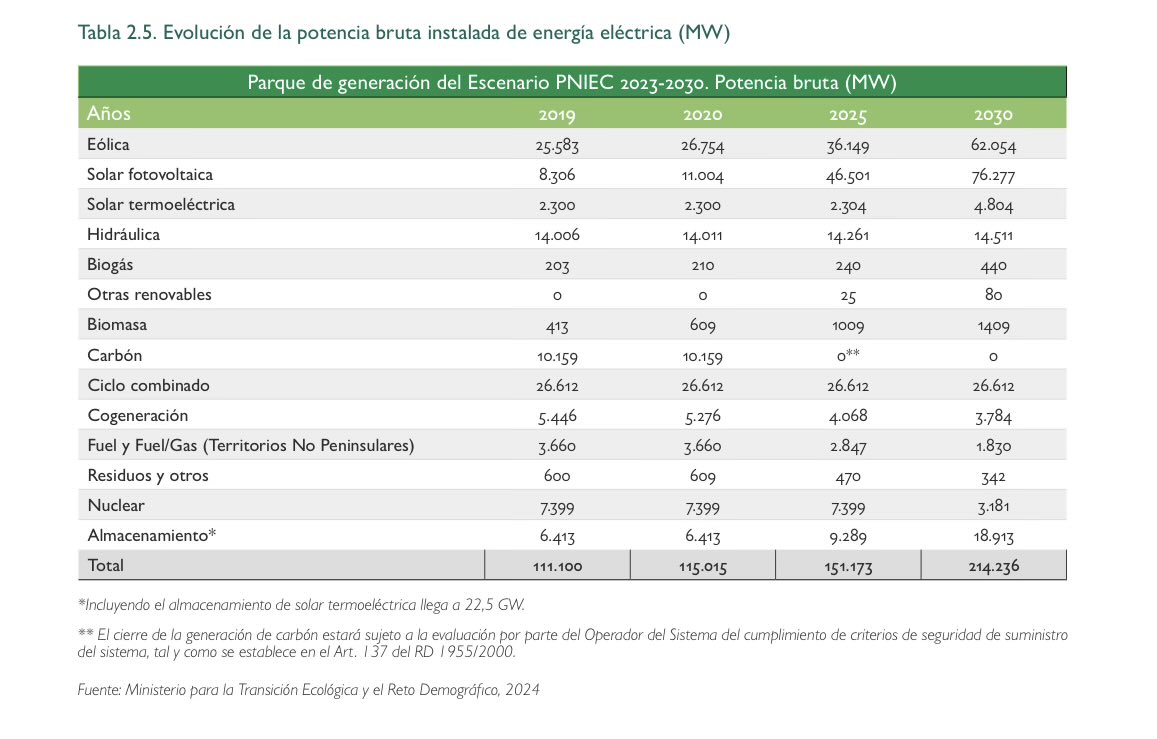 Luis Ovalle tweet media
