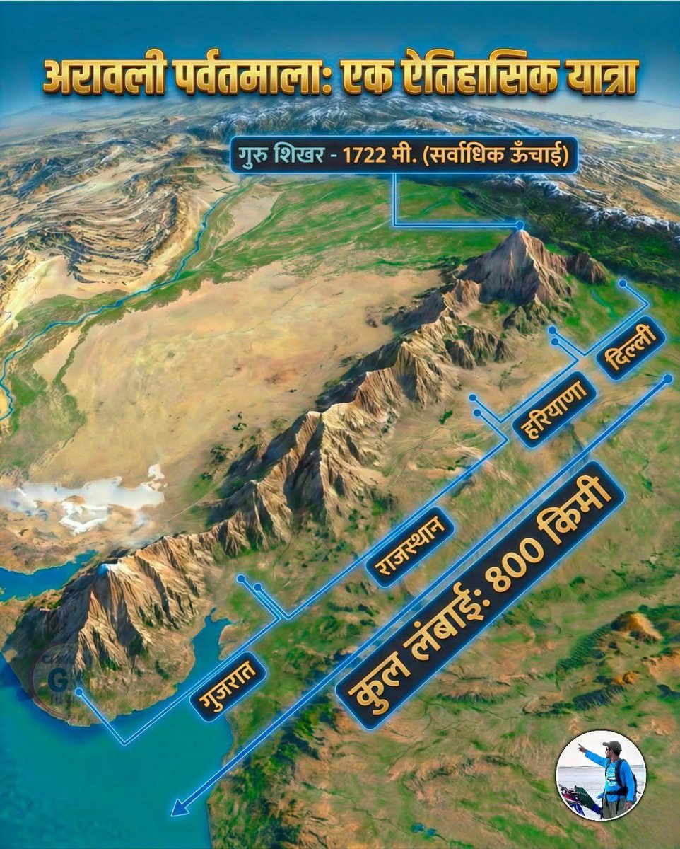 संगीता माँझु बिश्नोई tweet media