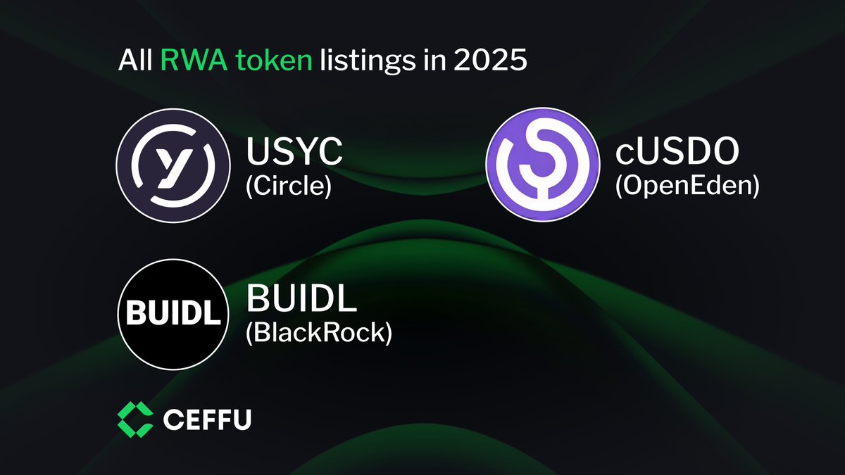 Ceffu (@CeffuGlobal) / Posts / X