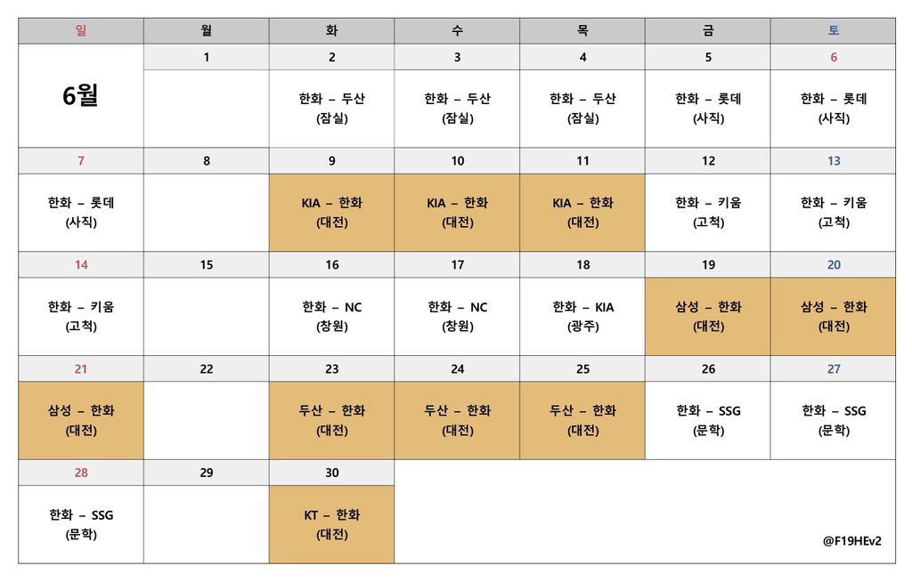 [2026 한화이글스 정규시즌 일정]
