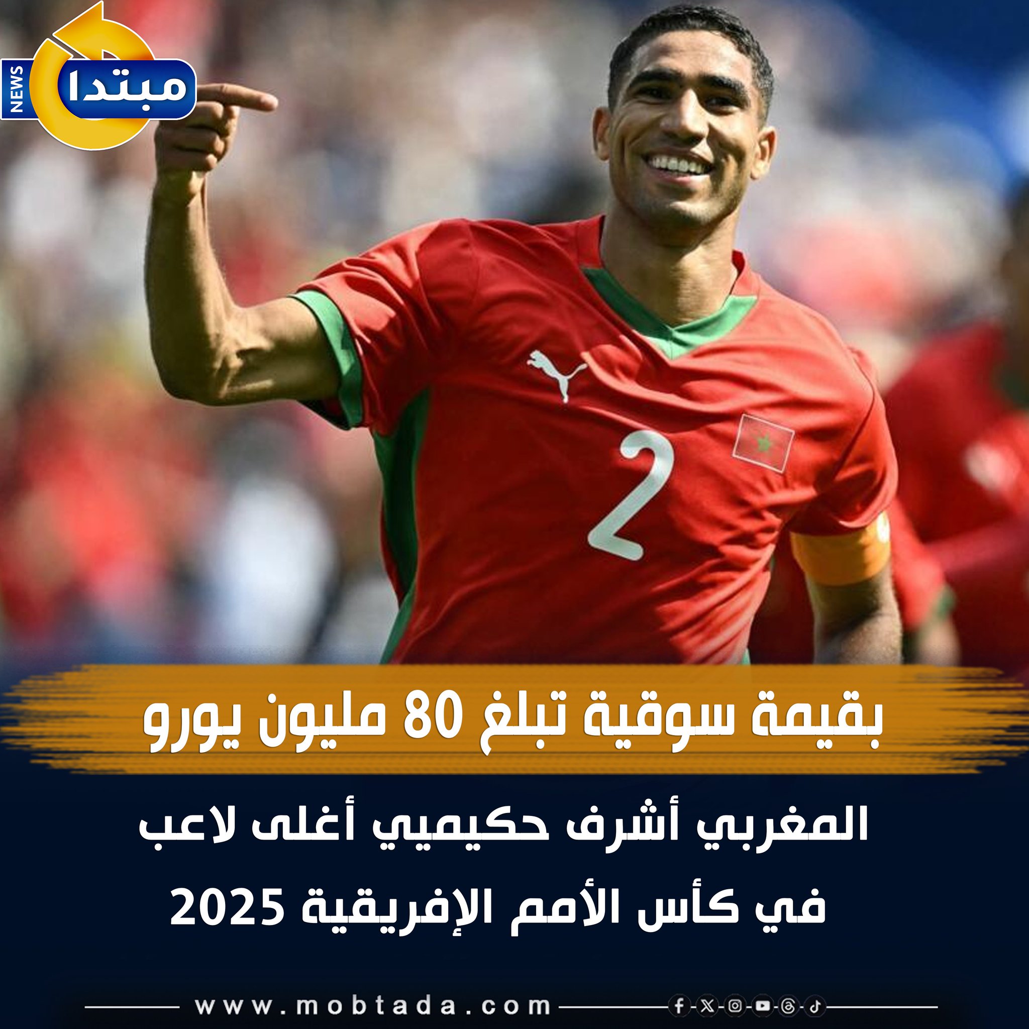 رقم "1" في القارة وأحد أفضل الأظهرة في العالم... النجم المغربي أشرف حكيمي ظهير باريس سان جيرمان الفرنسي يتصدر قائمة أغلى اللاعبين في أمم إفريقيا. بقيمة سوقية تبلغ 80 مليون يورو 