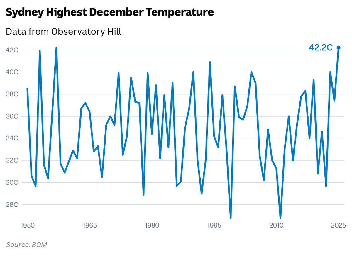 Thomas Saunders tweet media