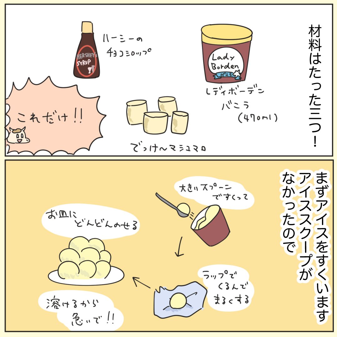 Post by うまみちゃん on X: 2/3