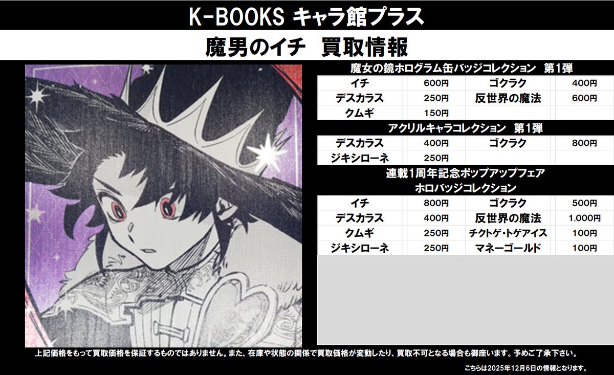 買取情報】 魔男のイチ ☆魔女の鏡ホログラム缶バッジコレクション 第1