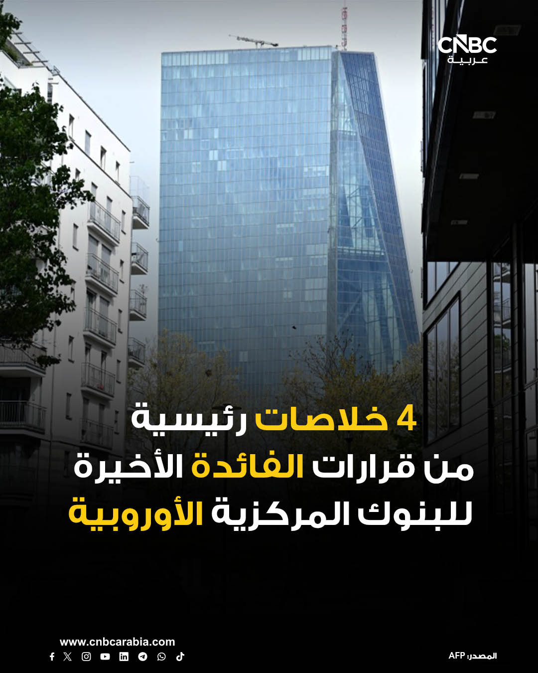 أربعة بنوك مركزية أوروبية تصدر قرارات جديدة بشأن السياسة النقدية ومعدلات الفائدة، يوم الخميس 18 ديسمبر/ كانون الأول، والتي جاءت كما كان متوقعاً.. ولكن الأجواء المصاحبة للقرارات حملت خلاصات مهمة للأسواق. للمزيد 