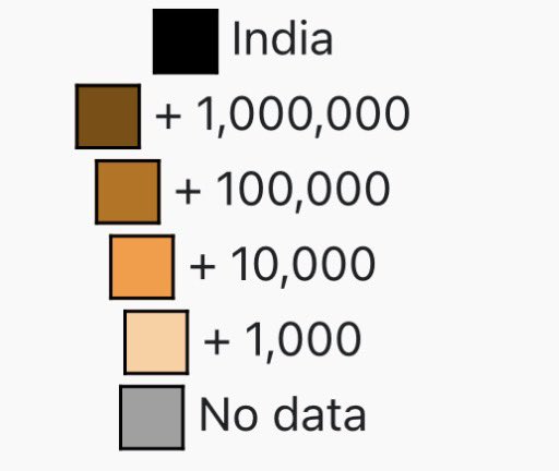 CsabaSzekely7's tweet image. Countries with a significant population with Indian ancestry
