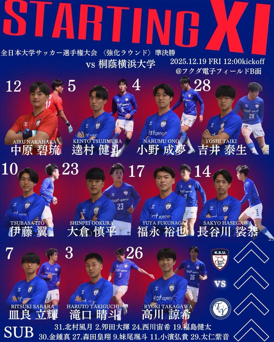 京都産業大学体育会サッカー部❮公式❯ (@ksu_soccer) / Posts / X