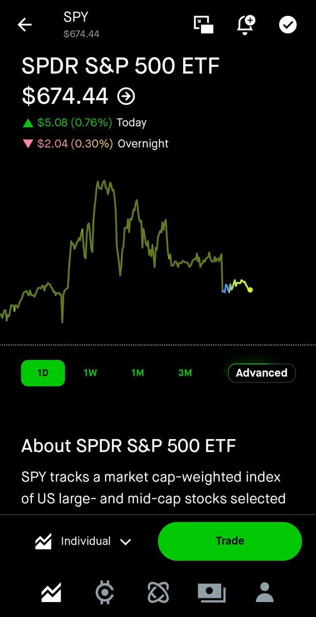 vandy_trades's tweet image. $SPY

Still early.

But initial reaction to BOJ decision was not a dovish one.