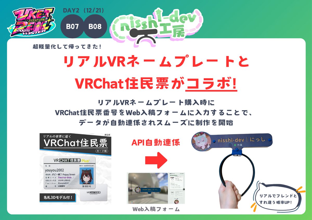 今回も【リアルVRネームプレート × VRChat住民票コラボ】やります