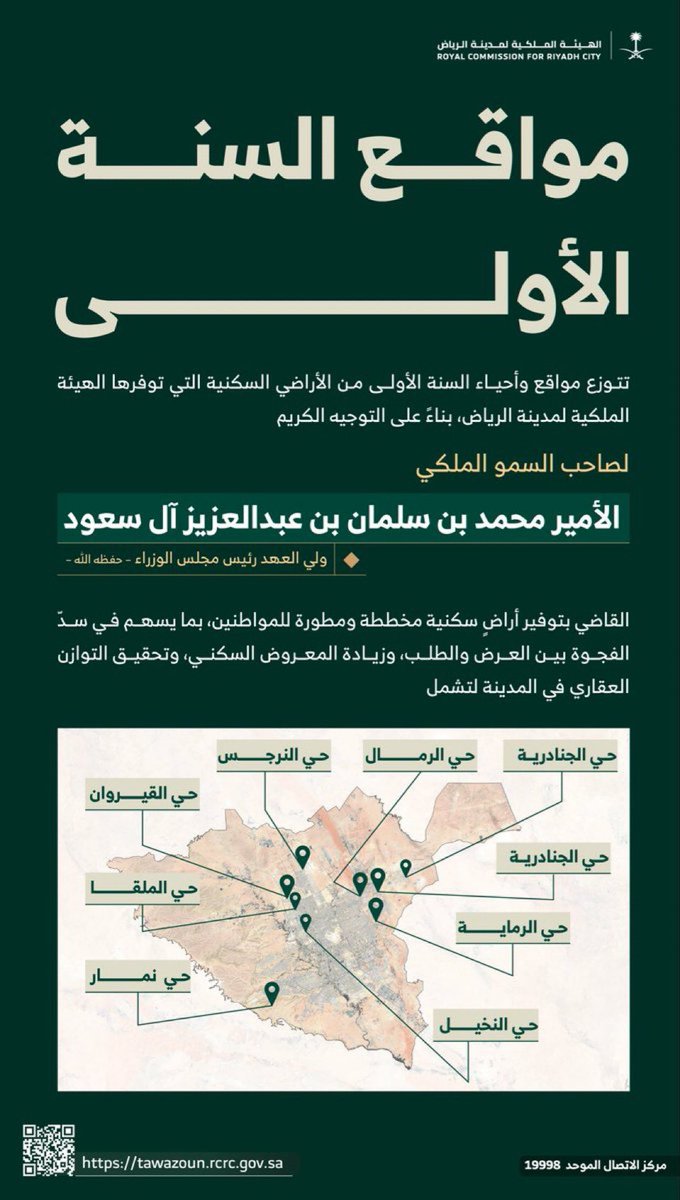 AlgobaisiRE's tweet photo. https://t.co/YcthyScCBi