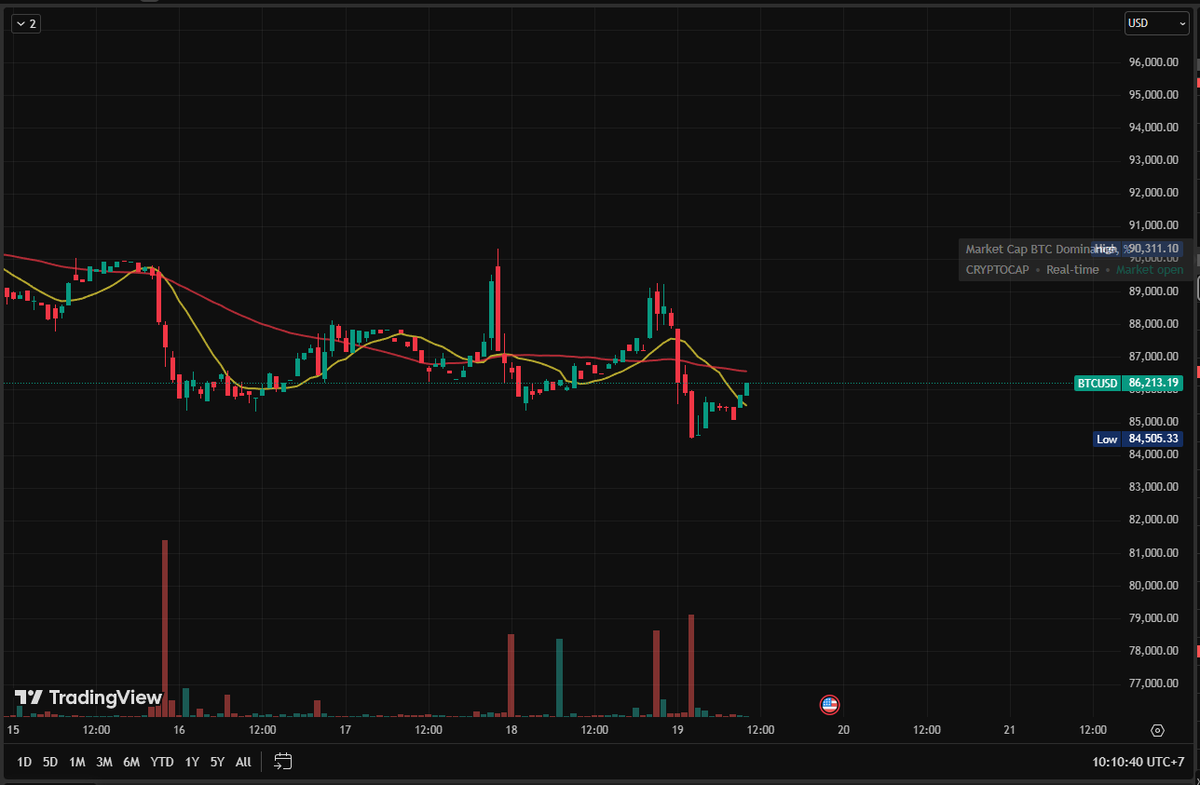 MM.Axiom tweet media