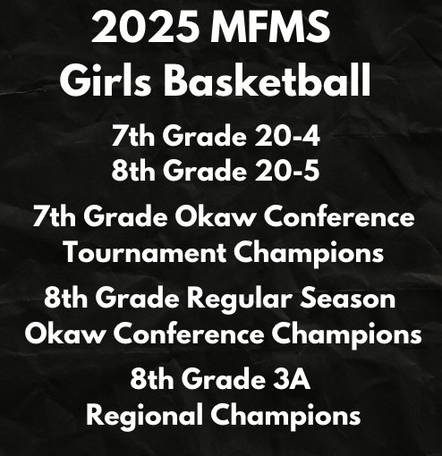 MFMS Girls Basketball tweet media