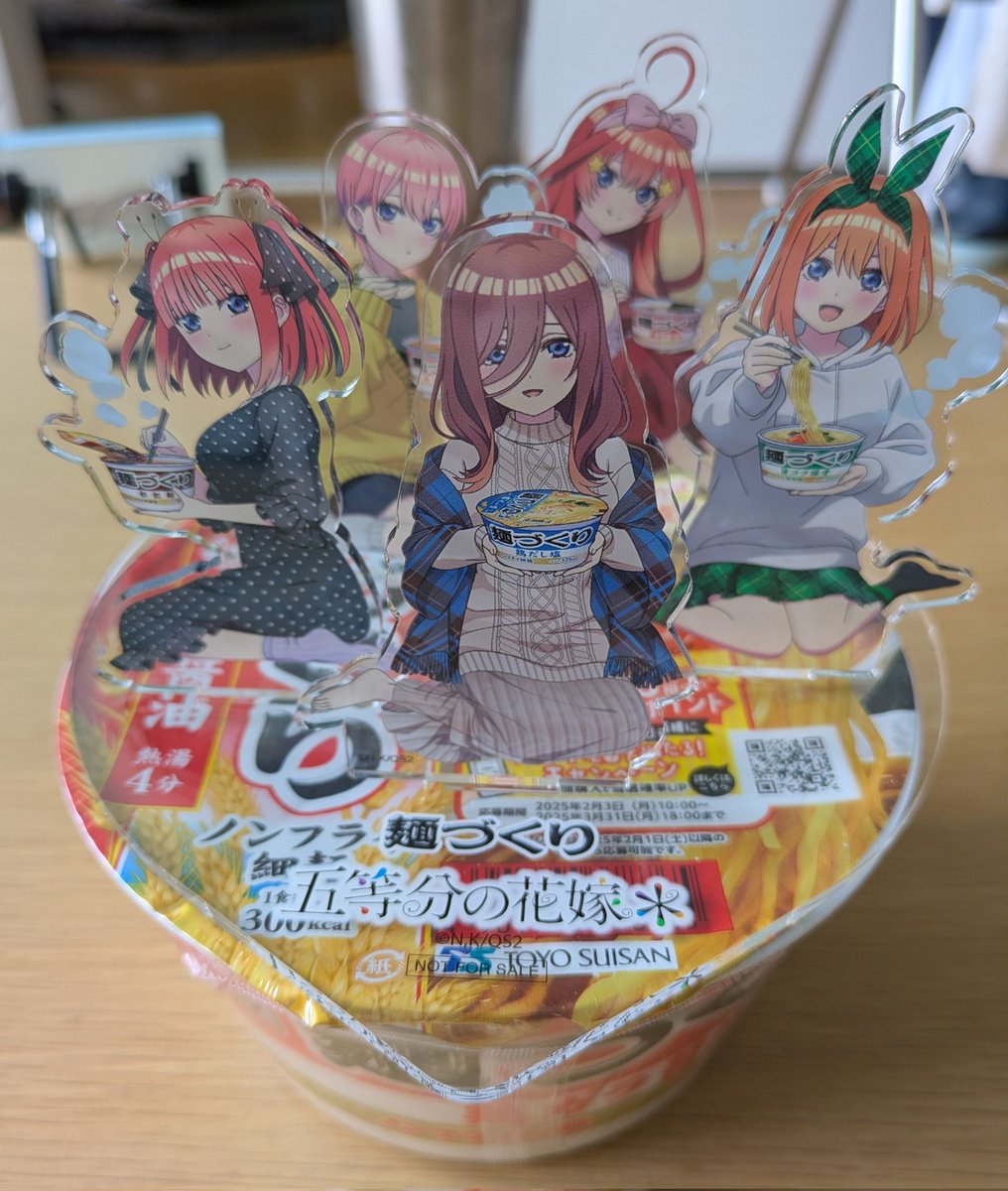 今年1番のニュースは、マルちゃん麺づくりを40個食べて応募した五等分