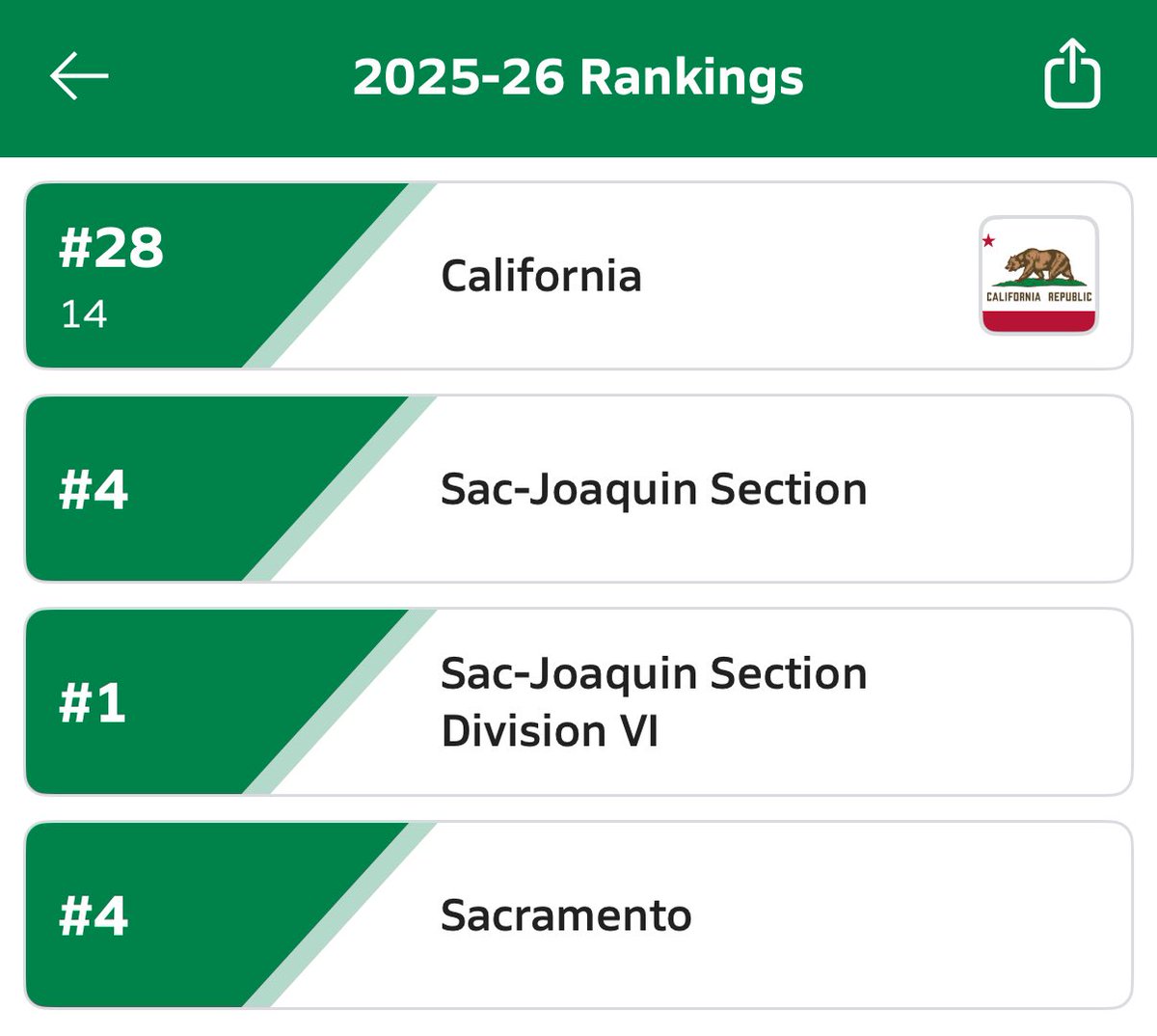 Nolan Anderson tweet media