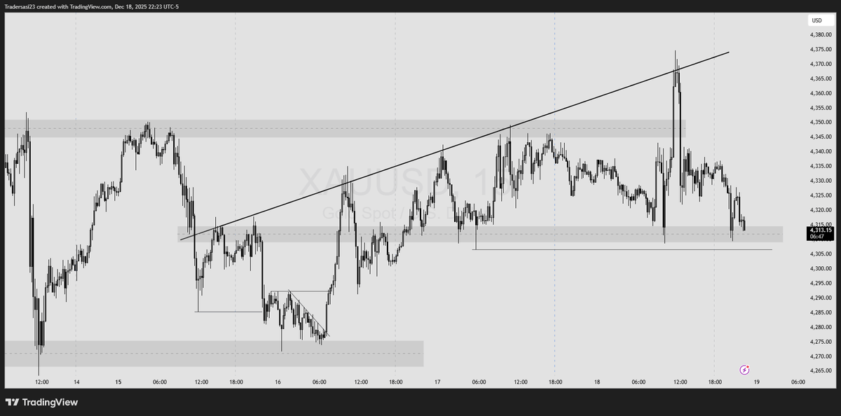 TraderSasi tweet media