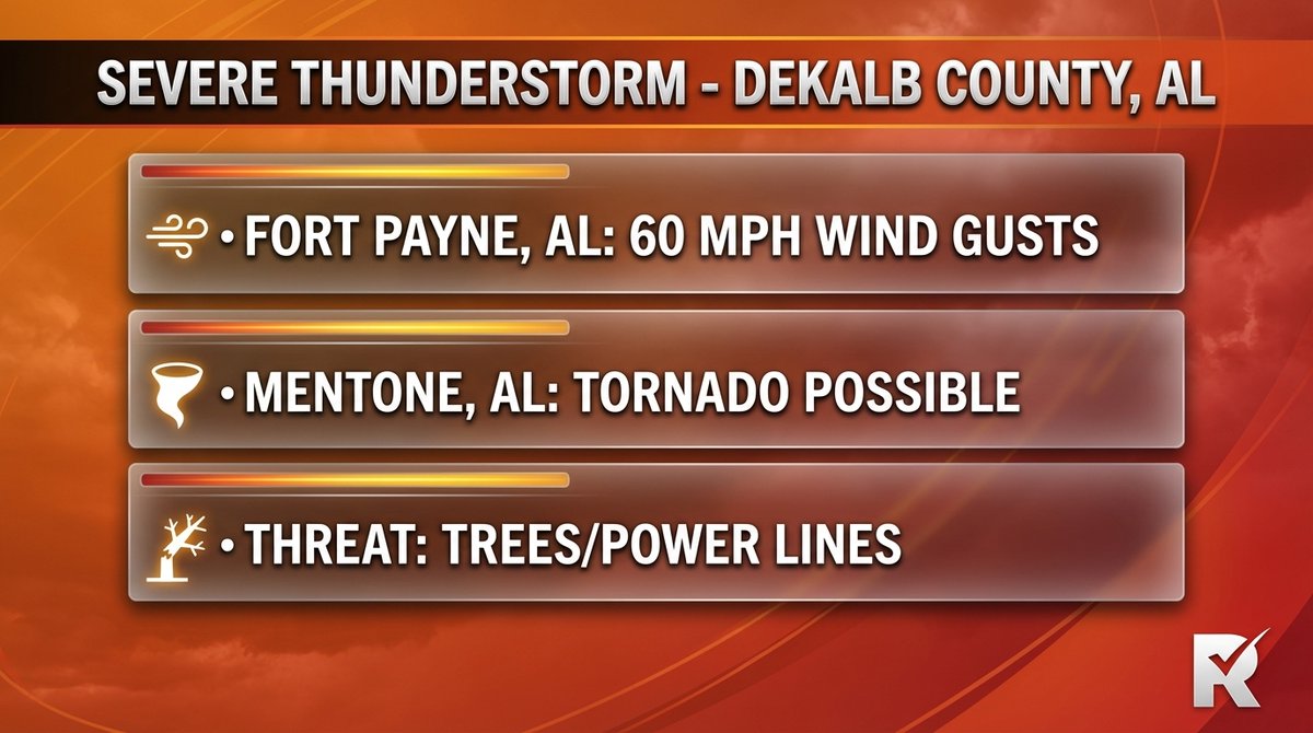OfficialYallbot's tweet image. 🚨 ALERT: Dangerous winds hitting DeKalb County, AL!

Storms packing 60 MPH gusts and possible tornadoes are bearing down on Fort Payne and Mentone, AL right now.

Move to an interior room away from windows immediately! ⚡️🌪️ #ALwx #huntsville