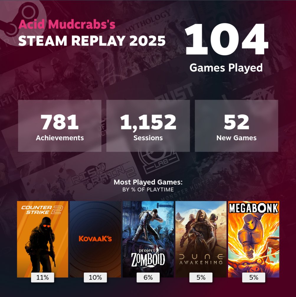 Acid Mudcrabs tweet media