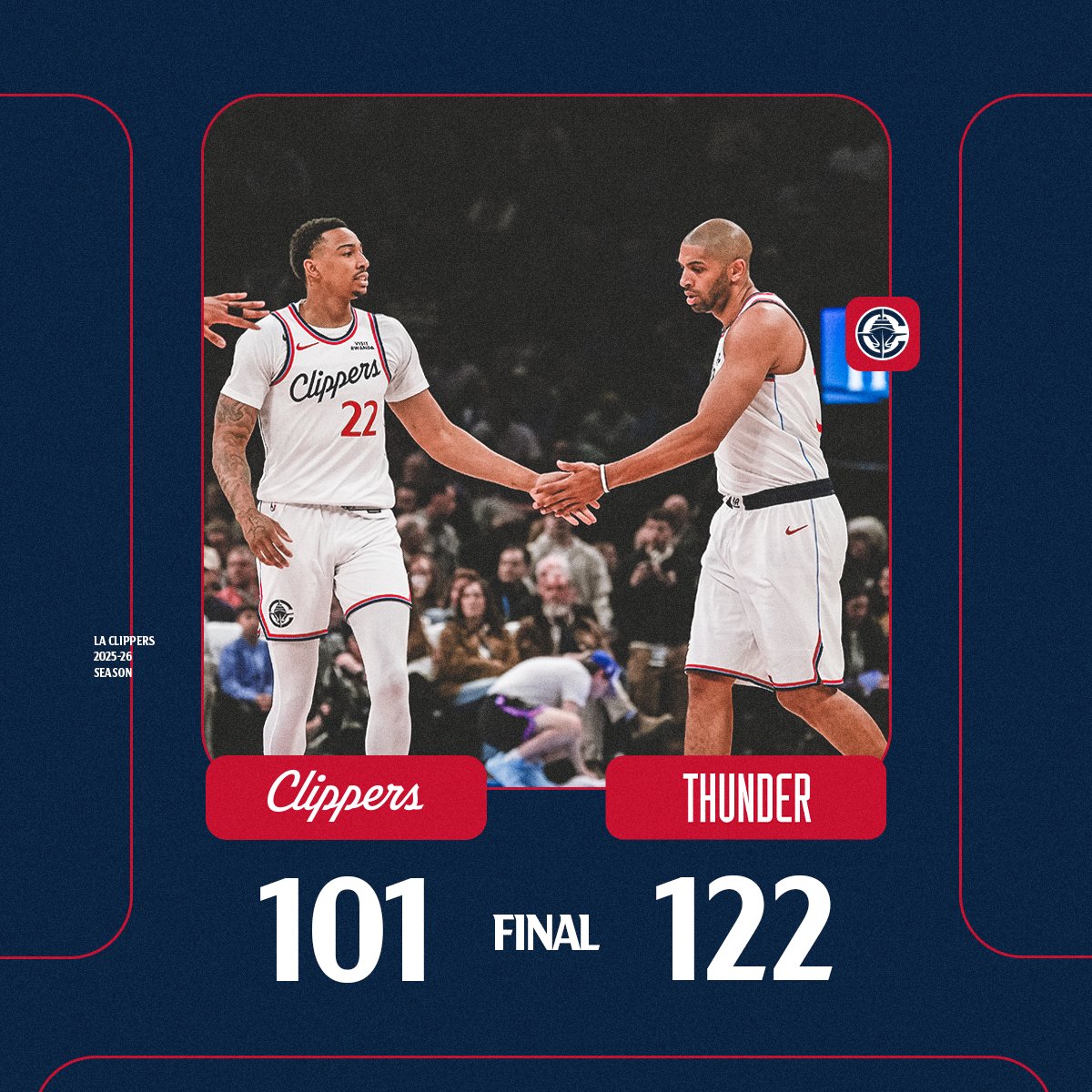 LAClippers's tweet image. Final from OKC.