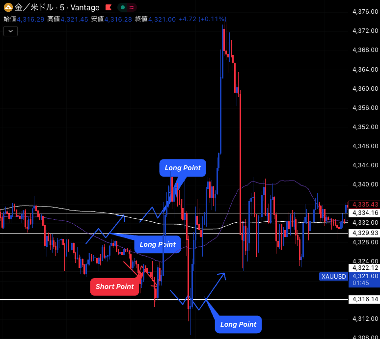 八神玲央 tweet media