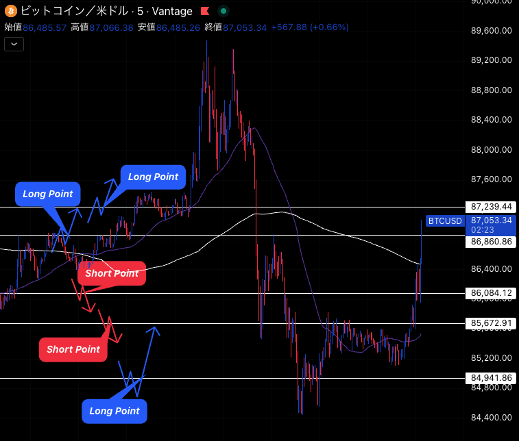 八神玲央 tweet media
