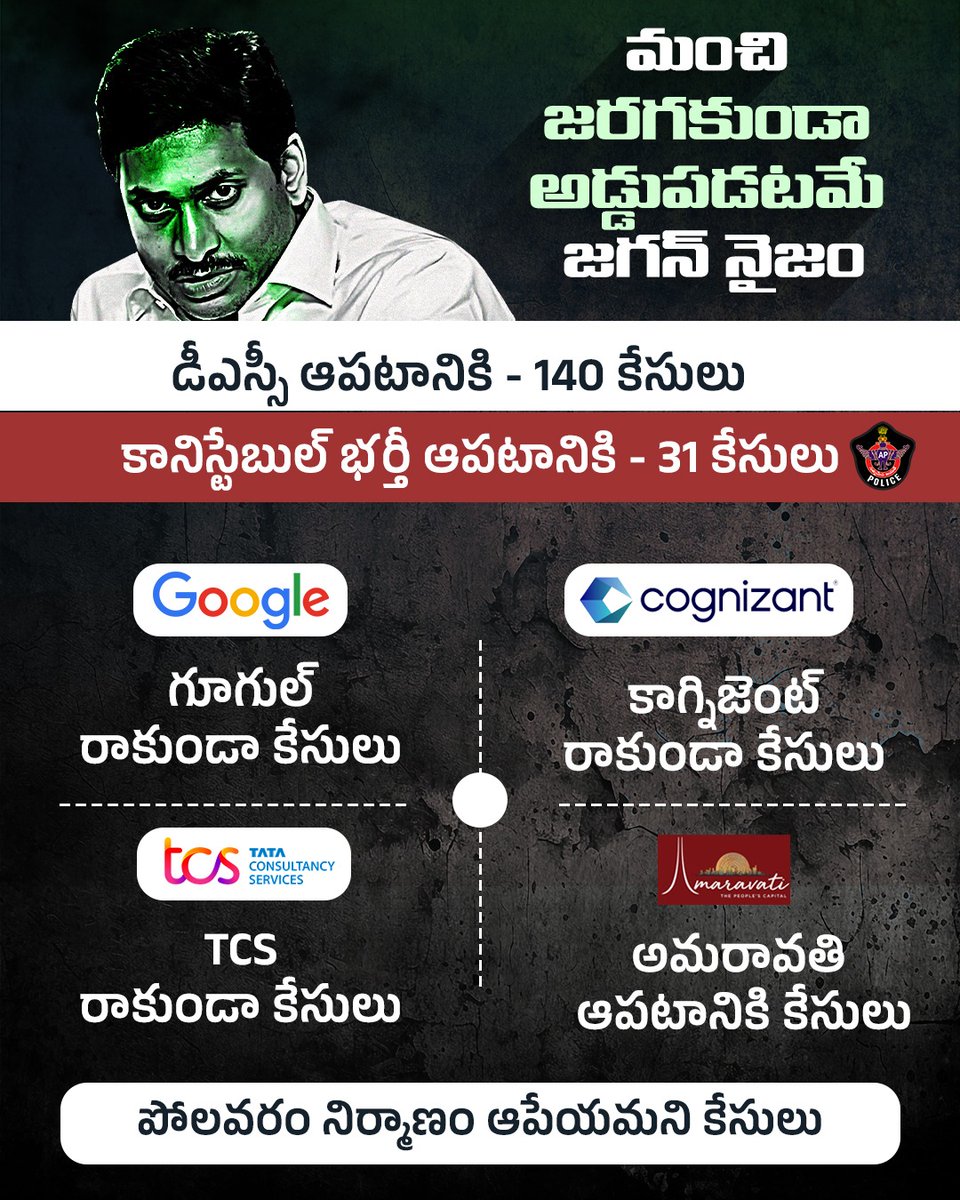 wearewithTDP's tweet photo. అభివృద్ధిని అడ్డుకునేందుకు కుతంత్రాలు పన్నడంలో ఆరితేరిన జగన్ రెడ్డి.. చివరికి ఏపీ యువతకు ఉద్యోగాలు రాకుండా కూడా కేసుల మీద కేసులు తన మనుషులతో వేయిస్తూనే ఉన్నాడు..
#PsychoFekuJagan
#AndhraPradesh https://t.co/XEOBttAkqm