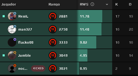rushtem_'s tweet photo. @smooyacs kicked 😭 https://t.co/lIUWnudxi9