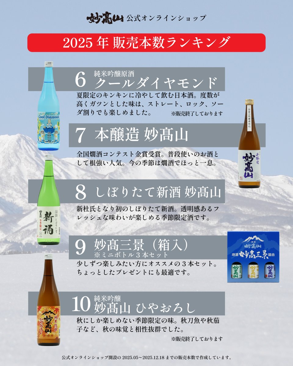 妙高酒造【公式】 (@Myokoshuzo) / Posts / X