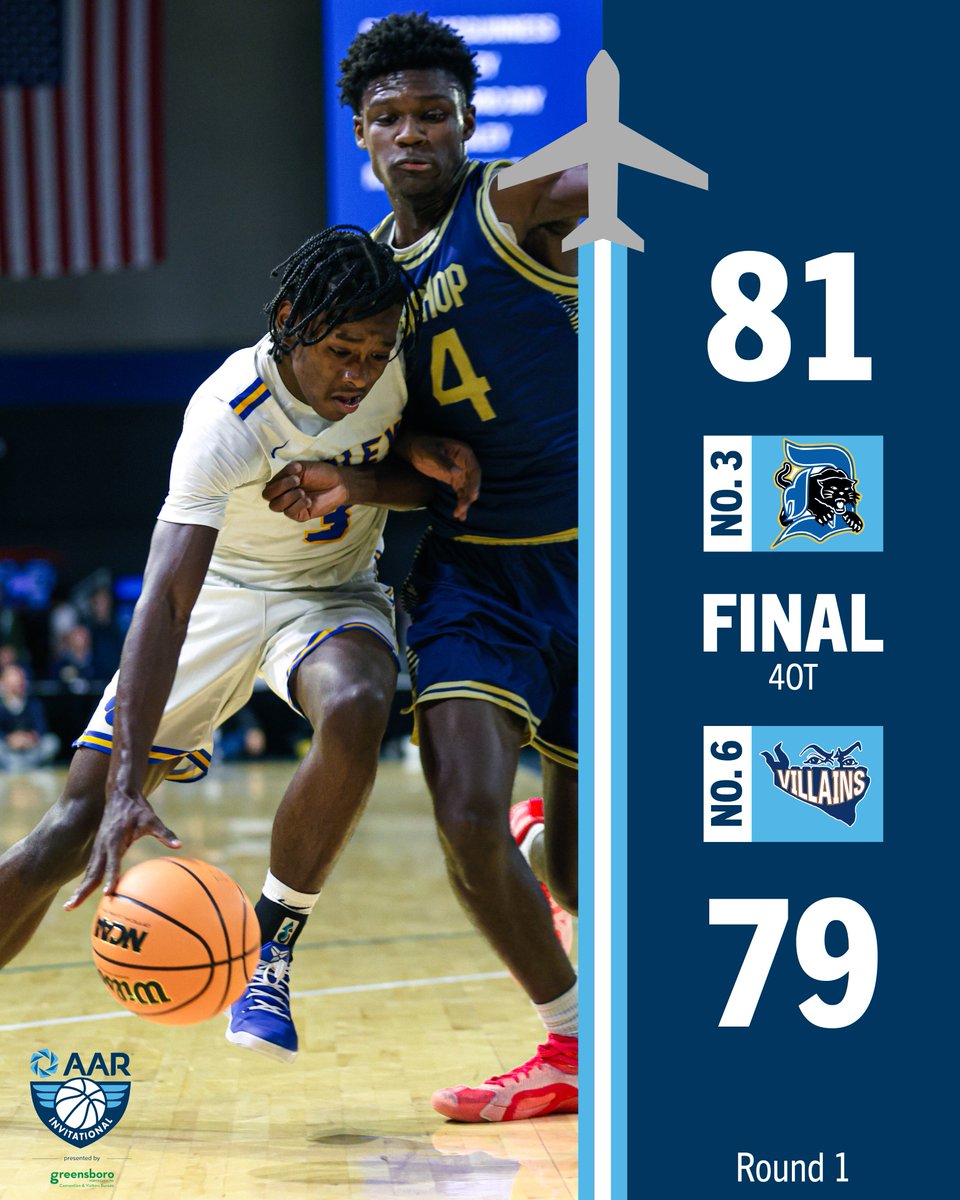 No. 3 Dudley defeats No. 6 Bishop McGuinness in QUADRUPLE OT in Round 1 of the AAR Invitational.

Dudley will play in the semi-finals tomorrow at 8 PM in the Novant Health Fieldhouse.