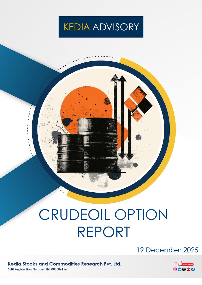 kediaadvisory's tweet photo. Kedia Advisory Daily Crude Oil Option Report As On 19122025
#Daily #Crudeoil #Optionreport #Stockmarketnews #Commoditynews #MCX #Commoditylevels https://t.co/NLdReNCkpd