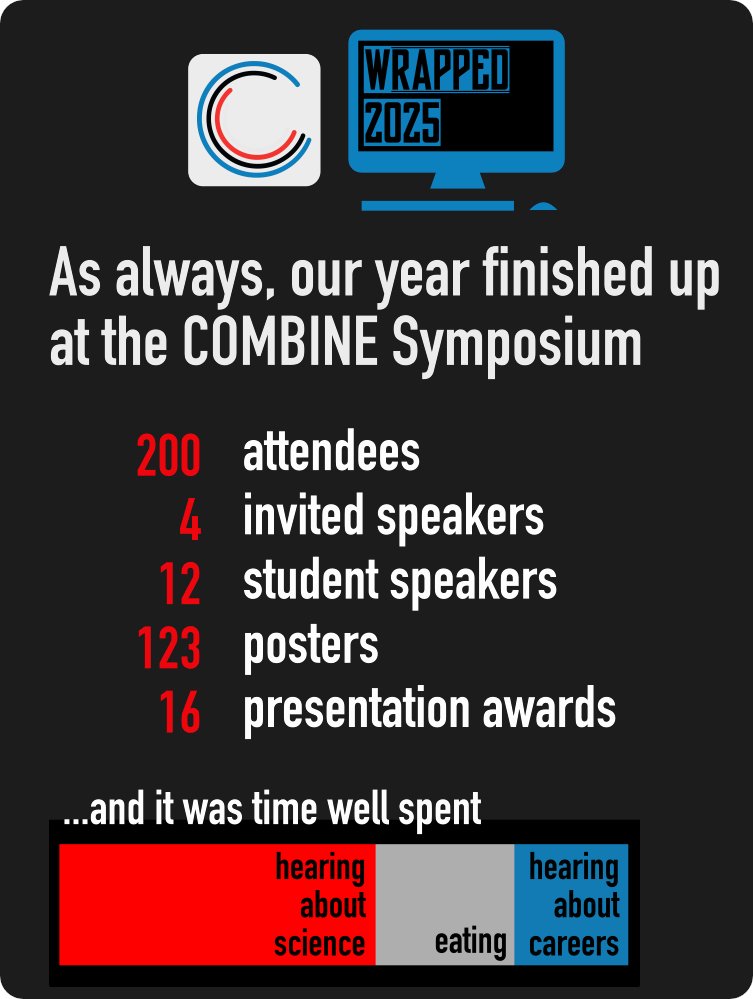 COMBINE (@combine_au) / Posts / X