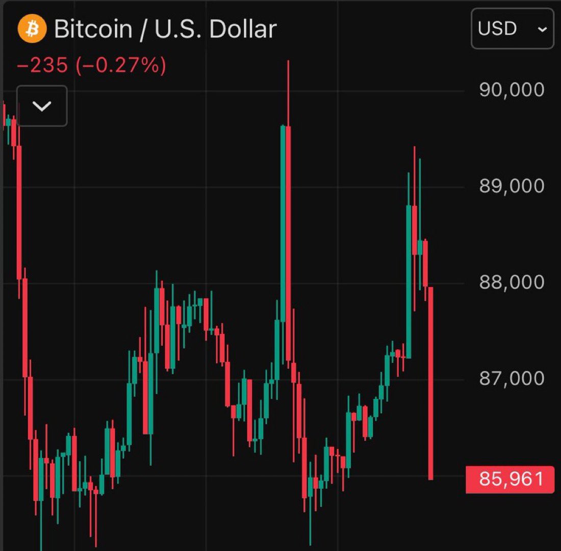 janbtc's tweet image. What a beauty!