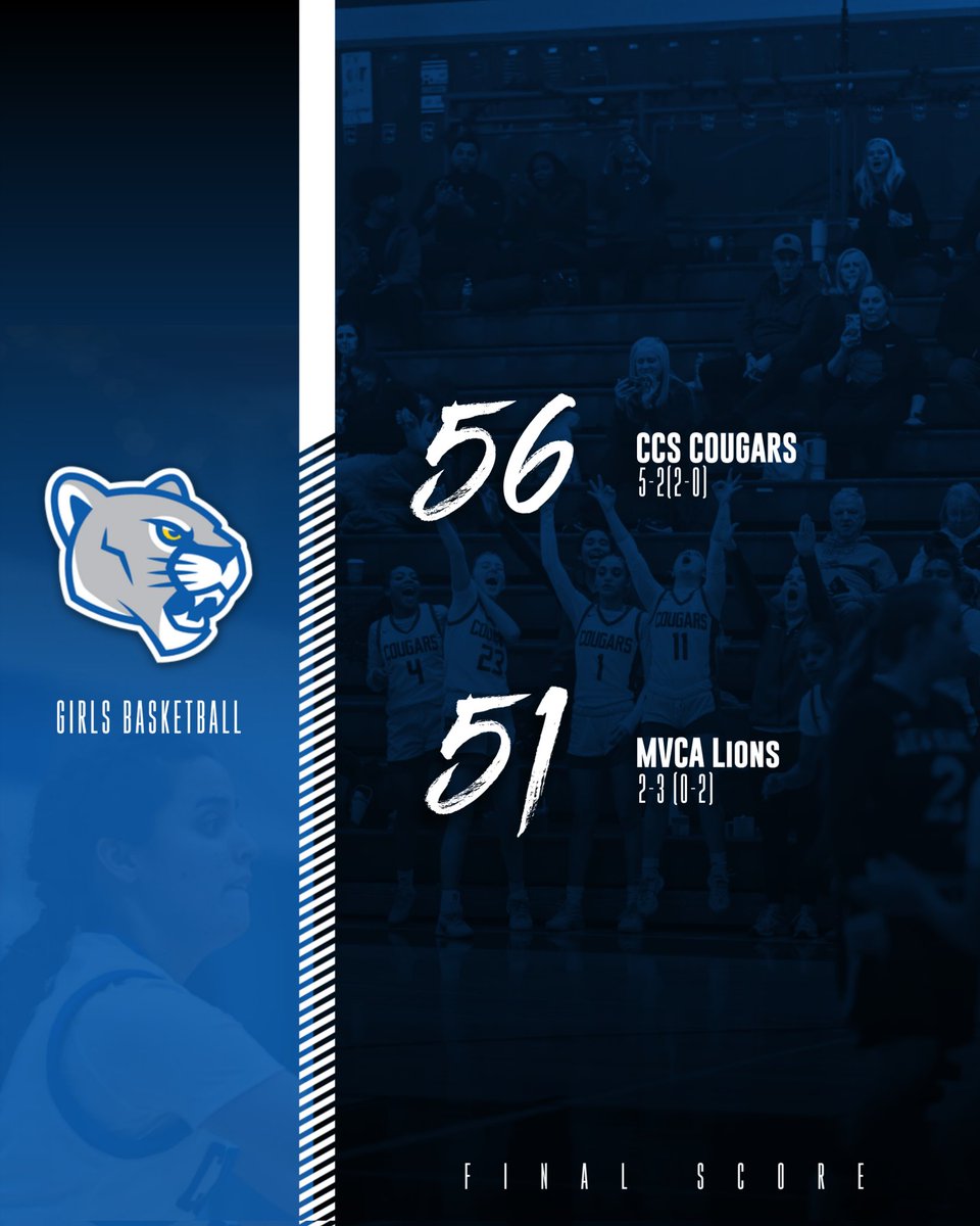 ccs_bball_girls's tweet image. UNDEFEATED IN THE MVC. 🐾🔥

Cougars battle past conference rival MVCA 56–51 in a tough nail biter to stay perfect in league play. Grit, composure, and togetherness when it mattered most.

All glory to God.

#OnTheHunt🐾 #PoweredByFaith🙏 #MVC #CCSHoops #CougarStrong