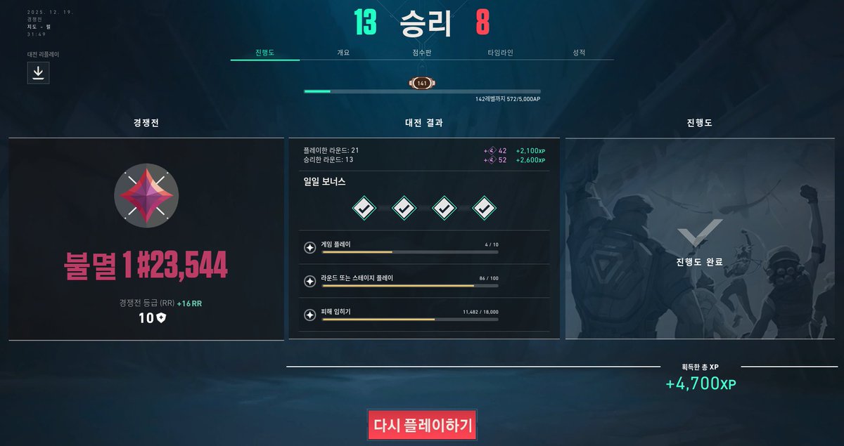 アジア鯖も芋行けた！