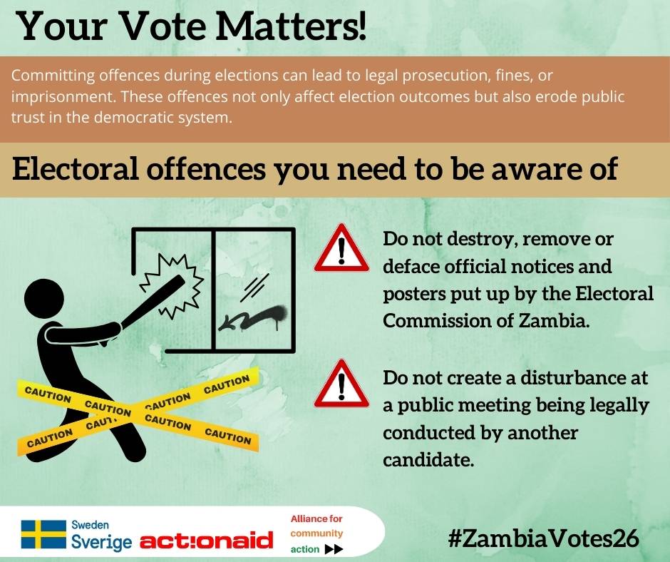 Destroying, removing or defacing official notices and posters put up by ECZ is an offence ⚠️
Be aware !!! 
Your vote matters 📌
#ZambiaVotes26
<a href="/ZambiaAsks/">ACA</a>